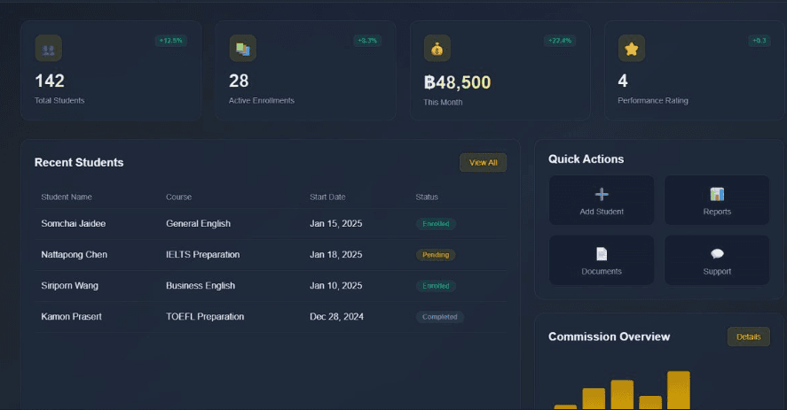 Gold Tower Agent Portal screenshot 2